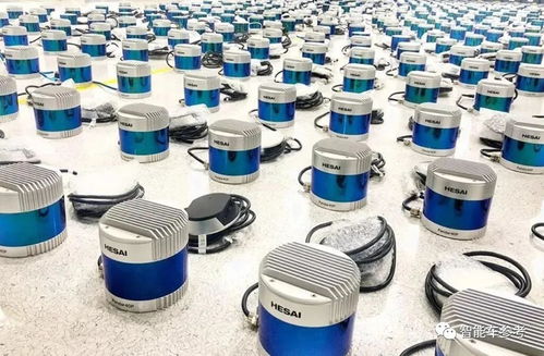 百亿激光雷达独角兽冲刺IPO 年出货5.7万却卖一台亏九千，小米、菜鸟、吉利集体押注